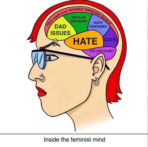 The Feminist Mind (599x596 42kb)