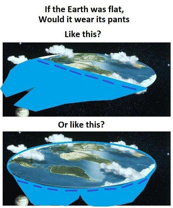 If The Earth Was Flat (585x701 59kb)